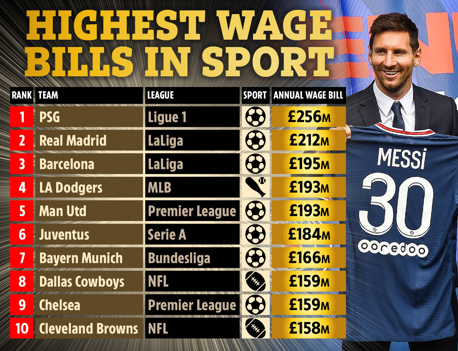 德甲大势 德甲大势